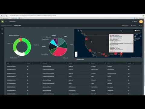 Call Detail Record CDR App Demo