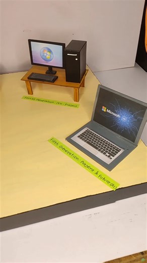 generation of computer Project | computer science project #schoolproject #shorts #project