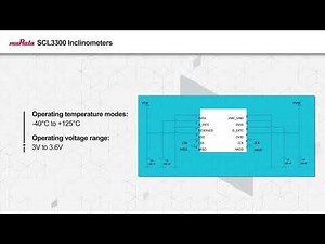Murata SCL3300: Precision 3-Axis MEMS Inclinometer Explained