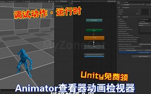 Unity免费领Animator查看器动画检视器运行时插件扩展播放模式调试检查动作202405151614