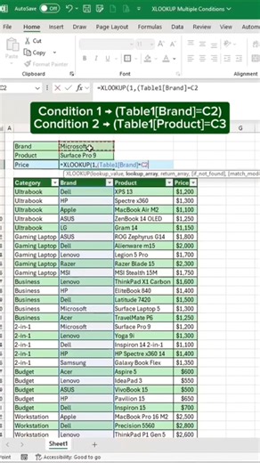 How To Learn Excel ll Advance Excel ll #excel #shorts #spreadsheetmagic #exceltips #datascience #HTG
