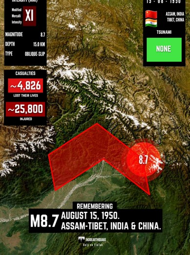 REMEMBERING | Magnitude 8.7, August 15, 1950. Assam-Tibet, India & China. #earthquake #terremoto #temblor #sismo #fyp