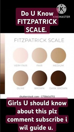 How TO FIND YOUR SKIN TYPE AND FITZPATRICK SCALE |SKIN