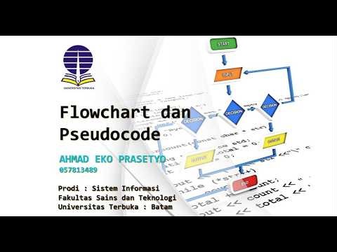 ALGORITMA DAN PEMROGRAMAN (Flowchart & Pseudocode)