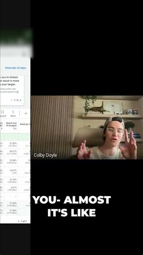 Stop Guessing! Use Data To Drive Your Marketing Campaigns #shorts