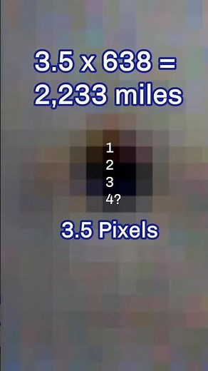 Can I Measure the Size of Jupiter's Moon Io from 460 million miles away?