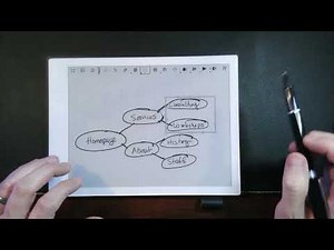 Supernote: Creating Mind Maps with Atelier