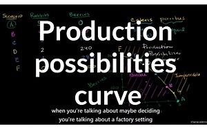 07 Production possibilities curve | Khan Academy