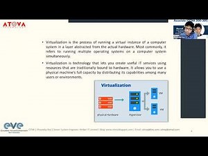 Complete Installation & Setup EVE-NG || Bangla Tutorial