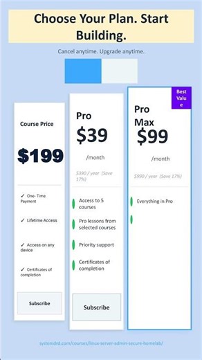 "My manager asked who wrote the Ansible playbook." — What happens when you build real Linux skills