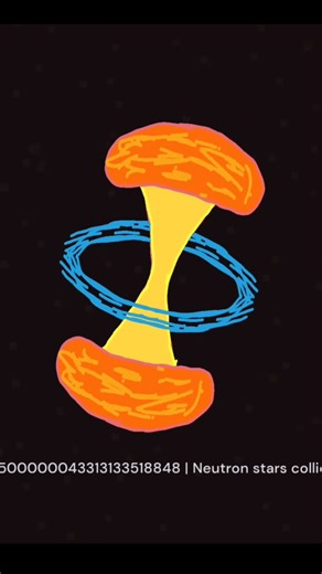 Timelapse To The Future! Inspired by @melodysheep and who created the edit. #futureverse