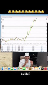 t.me/DOperand | Dynamic.Operandi