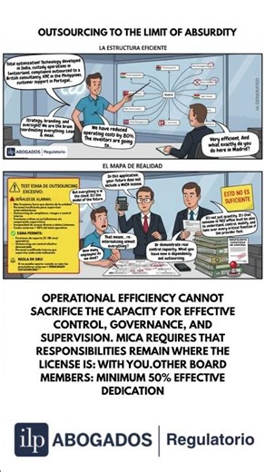 Outsourcing to the Limit of Absurdity: The end with MiCA