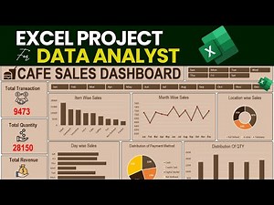 Excel Project for Data Analyst | Cafe Sales Dashboard in Excel