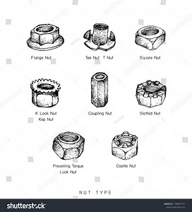 Manufacturing Industry Illustration Hand Drawn Sketch Stock Vector (Royalty Free) 1108437131 | Shutterstock