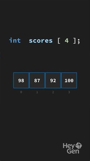 Arrays vs Structures in C
