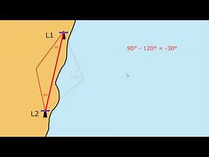 AusNav #12 Horizontal Sextant Angle Tutorial - Part 2