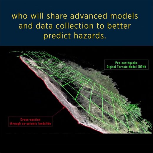 Breaking the chain of destruction: Building resilience by preparing for cascading hazards