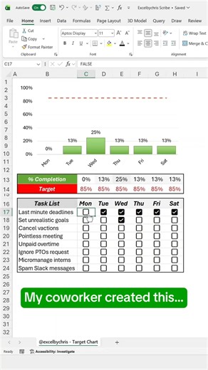 A Target KPI Tracker in Excel?! Learn how create a Dynamic KPI Tracker in Excel using Scribe! #scribe #excel #exceltricks #spreadsheets #workhacks | LEARN MORE
