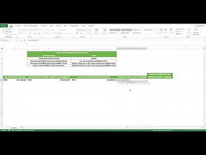 COMO CALCULAR EL IMPUESTO (ISR) SOBRE LA RENTA EN RD