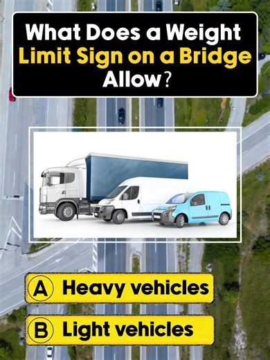 Test Your Traffic Sign Knowledge with This Quiz Challenge