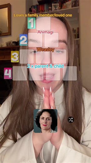 How Well Will We Do Today in the Harry Potter Universe?