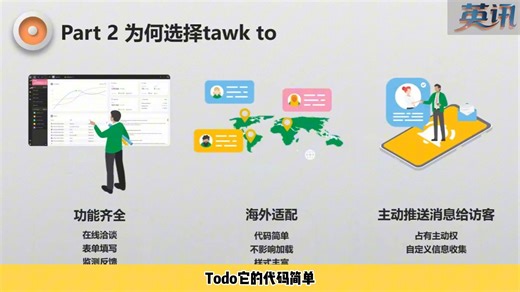 tawk.to网站后台操作指导