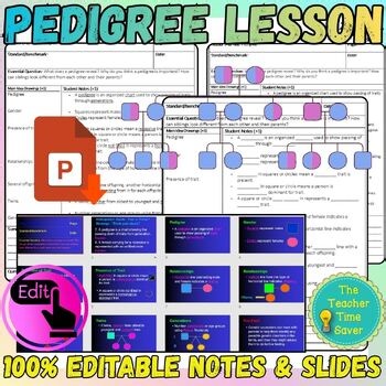 Pedigree PowerPoint Slides and Notes - Genetics Unit Lesson