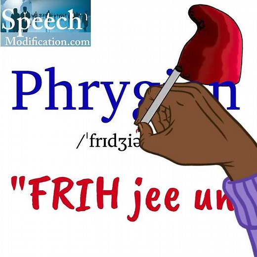 How to Pronounce Phrygian Cap