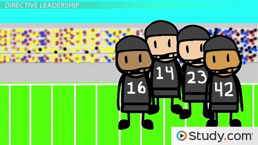 Path-Goal Theory of Leadership | Characteristics, Style & Example