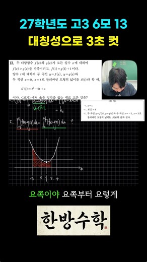 고3 6모 13번 정적분? 복잡한 수식 없이 '대칭성' 하나로 3초 컷 내는 상위권의 비밀 #shorts