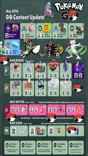 ✨ Shiny Mewtwo , Primal Groudon & Kyogre Finally Here ✨ || May Upcoming Raids || #pokemongo #pokemon