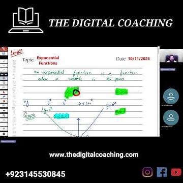 Exponential Functions | Revision Practice | Add Math 0606 | The Digital Coaching