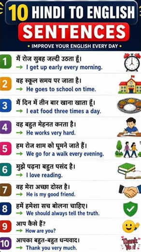 💡 Improve Your English Speaking Skills | 10 Powerful Daily Sentences