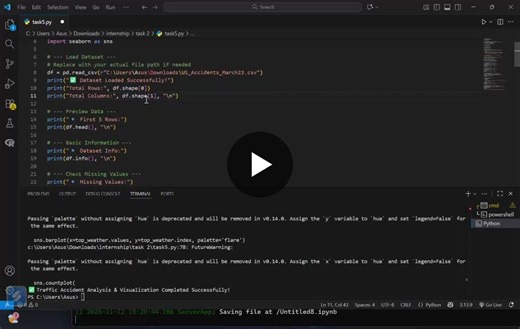 #python #matplotlib #pandas #datavisualization #eda #prodigyinfotech #internship #github #machinelearning #analytics #dataanalysis #learningjourney | Harini Bapatla