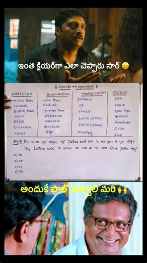K Goud on Instagram: "🔢 Ages Word Problems Made Simple | Ajay Tips Struggling with Ages questions in maths? 🤔 Don’t worry! Learn how to quickly convert English sentences into maths equations. ✨ Examples: “Sum of ages” ➝ Addition ➕ “3 years more” ➝ +3 “Twice the age” ➝ ×2 “5 years less” ➝ –5 Mastering these keywords will help you solve Age problems super fast in exams. 🚀 Follow @AjayTips for more smart maths hacks! #AjayTips #MathsMadeEasy #AgesProblems #MathShorts #ExamPreparation #MathTips #