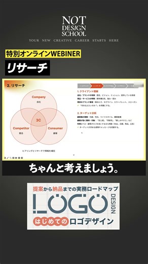 ロゴのリサーチ