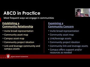 ABCD (Asset-Based Community Development) and Strategic Doing