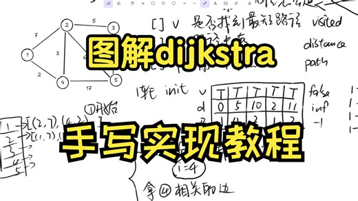 跟着我学迪杰斯特拉算法，带你从入门到入土【算法知识点 - 迪杰斯特拉算法】