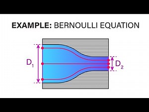 Introductory Fluid Mechanics L11 p2 - Example - Bernoulli Equation
