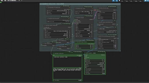 Comfyui整合包，50系可用，WAN2.1 FLUX TeaCache Sage2.1接分享夸克，拒绝套路，希望大家可以把包的问题和解决方法分享到评论区