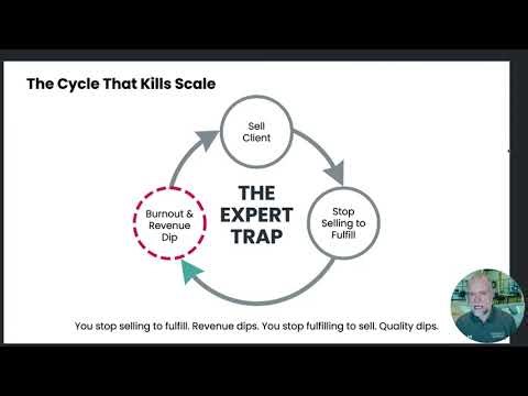 Part 2: The Transformation Strategy