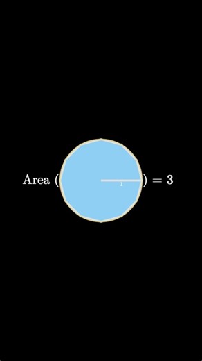 Four Wordless Dodecagon Proofs