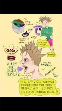 Dill Doodles #3 | Speed Paint