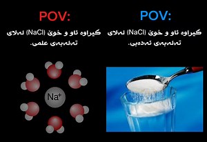 Chemistry POV: NaCl Lessons in School