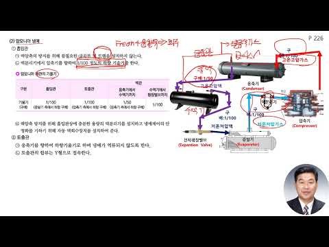 냉동11-6암모니아냉동기배관&주의사항