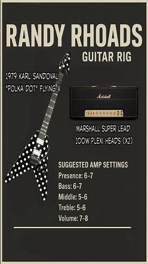 Randy Rhoads Guitar Rig Breakdown | The Ultimate Plexi Tone