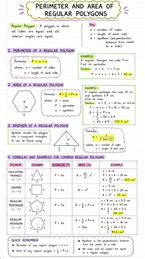 Perimeter and area of regular polygons