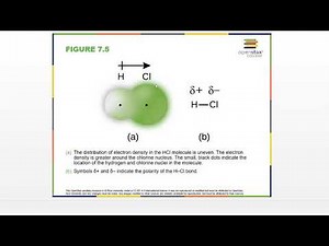 7.2 Covalent Bonding | Chemistry