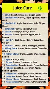 1.5M views · 9.4K reactions | Juice Cure for every problem #reelsviralシ #reelsviralシfb #videoviralシ #juice #juicecure #viralchallenge #facts #DidYouKnow #goodvibes #facebookpost #facebookreelsviral #facebookviral #fbyシvideo #fbreelsfypシ゚ | My Health Tips | Facebook